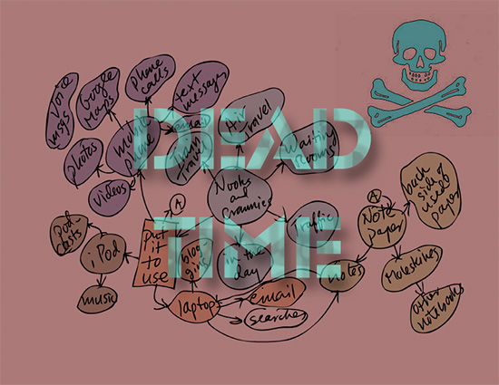 deadtime